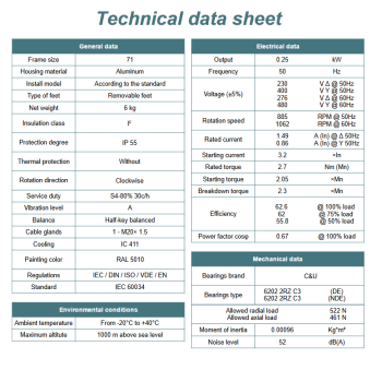 Silnik elektryczny 0,25kW 900 obr/min. 71 B3